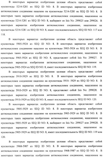 Композиции и способы модуляции экспрессии рецептора фактора роста фибробластов 4 (fgfr4) (патент 2501803)