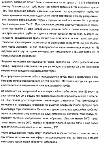 Способ длительного проведения гетерогенно катализированного частичного окисления в газовой фазе пропена в акриловую кислоту (патент 2374218)