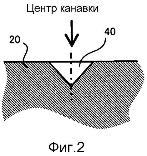 Ротор для электромотора (патент 2533190)