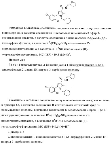 Новые обратные агонисты рецептора св1 (патент 2339618)