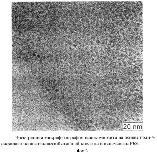 Способ получения нанокомпозита на основе жидкокристаллической полимерной матрицы и неорганического полупроводника (патент 2414491)
