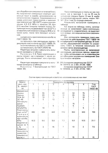 Пресс-композиция для изготовления древесных плит (патент 2001064)