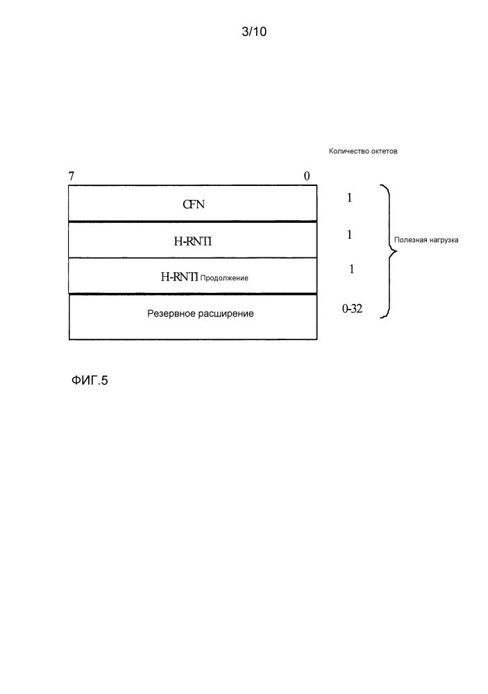 Способы и устройства, относящиеся к прерывистому приему (патент 2628568)