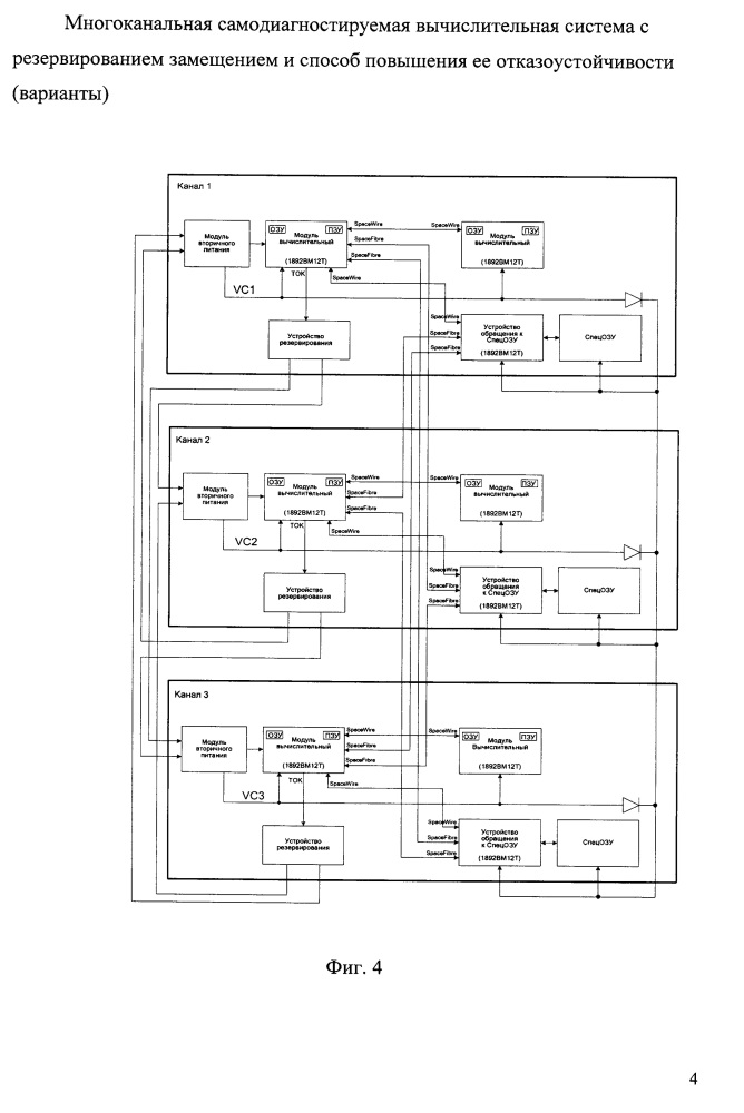 Многоканальная самодиагностируемая вычислительная система с резервированием замещением и способ повышения ее отказоустойчивости (варианты) (патент 2634189)