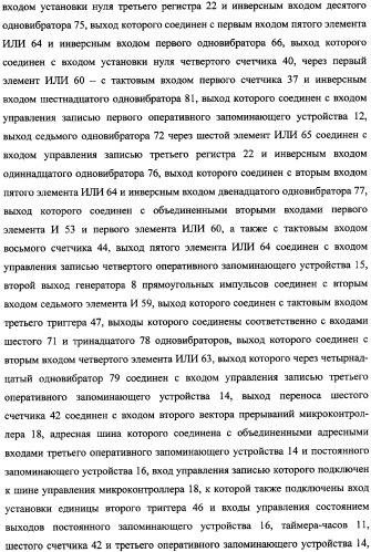 Частотомер промышленного напряжения ермакова-федорова (варианты) (патент 2362175)