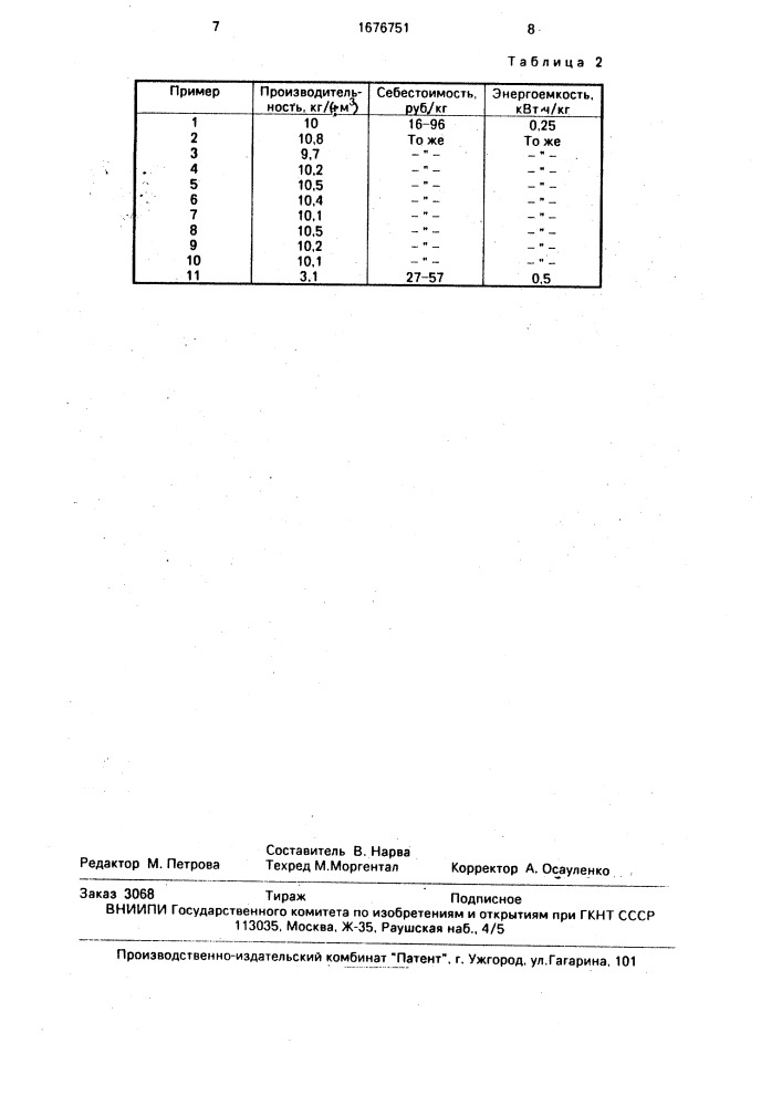 Способ нанесения никелевого покрытия на порошковые материалы (патент 1676751)
