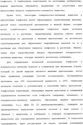 Композиция глифосата калия (патент 2335899)