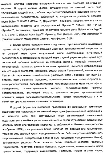 Композиция интенсивного подсластителя с жирной кислотой и подслащенные ею композиции (патент 2417032)