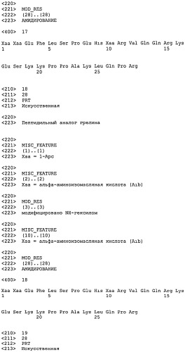 Аналоги грелина с замещением на n-конце (патент 2459831)