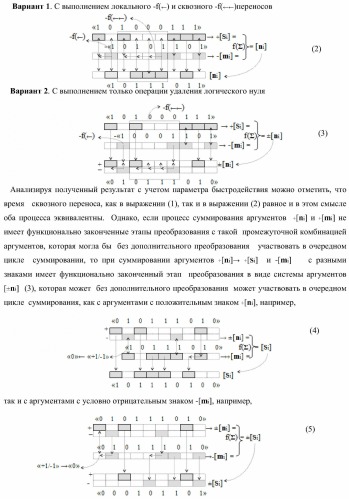 Функциональная структура параллельного сумматора с предварительно вводимыми переносами (варианты) (патент 2381545)
