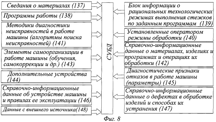 Краеобметочная швейная машина (патент 2493302)