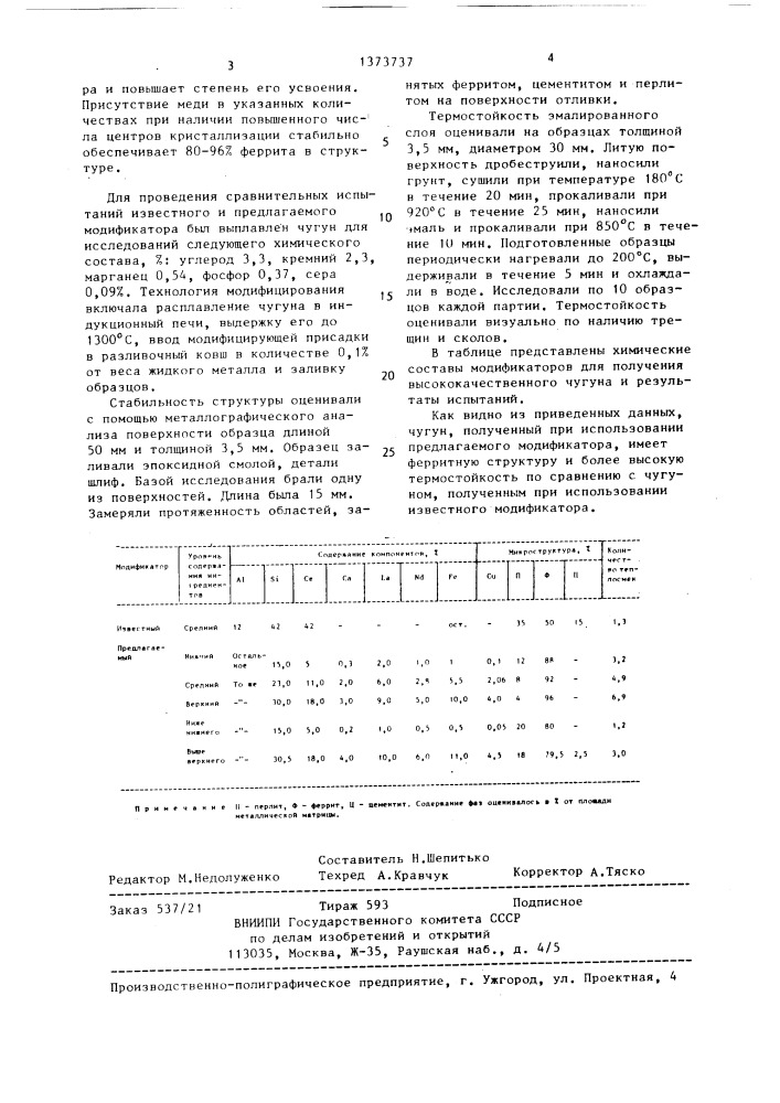 Модификатор (патент 1373737)