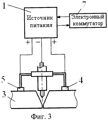 Способ сварки в защитном газе неплавящимся электродом магнитоуправляемой дугой (патент 2401726)