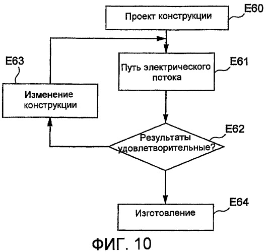 Способ анализа соединения деталей относительно заданного проектировочного критерия (патент 2459243)