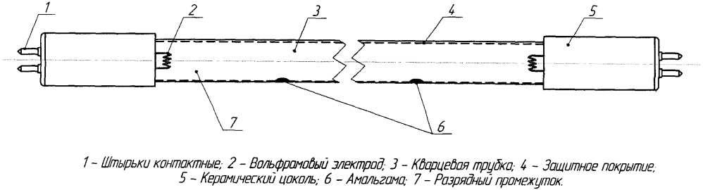 Газоразрядная бактерицидная лампа (патент 2595251)