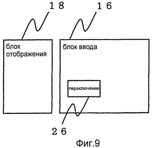 Устройство измерения биологической информации (патент 2403860)