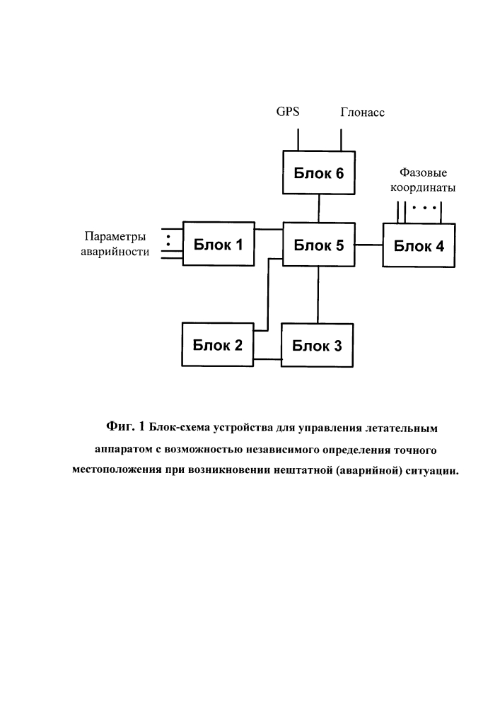 Устройство для управления летательным аппаратом с возможностью определения местоположения при возникновении нештатной (аварийной) ситуации (патент 2632559)
