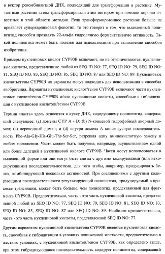 Растения, имеющие улучшенные характеристики роста, и способы их получения (патент 2463352)