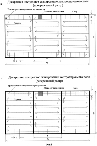 Однофотонный приемник для пространственно-временного поиска оптических импульсных сигналов (патент 2568939)