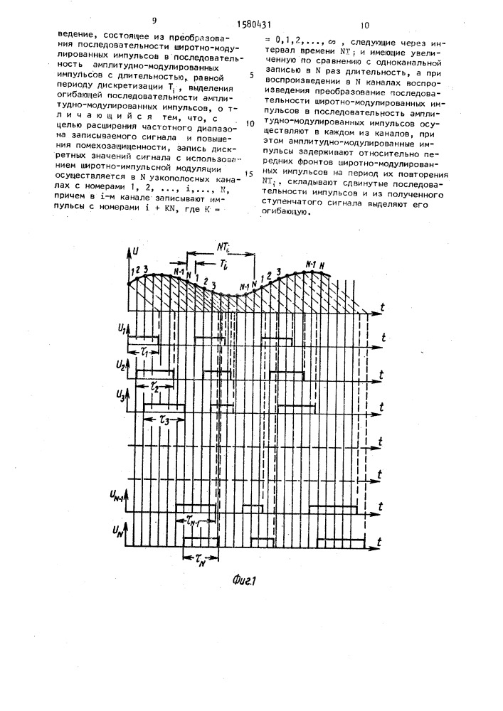 Способ магнитной записи и воспроизведения непрерывного сигнала с использованием широтно-импульсной модуляции (патент 1580431)