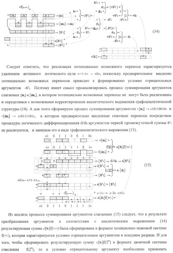 Способ параллельного логического суммирования последовательностей аналоговых сигналов слагаемых эквивалентных двоичной системе счисления (патент 2378683)