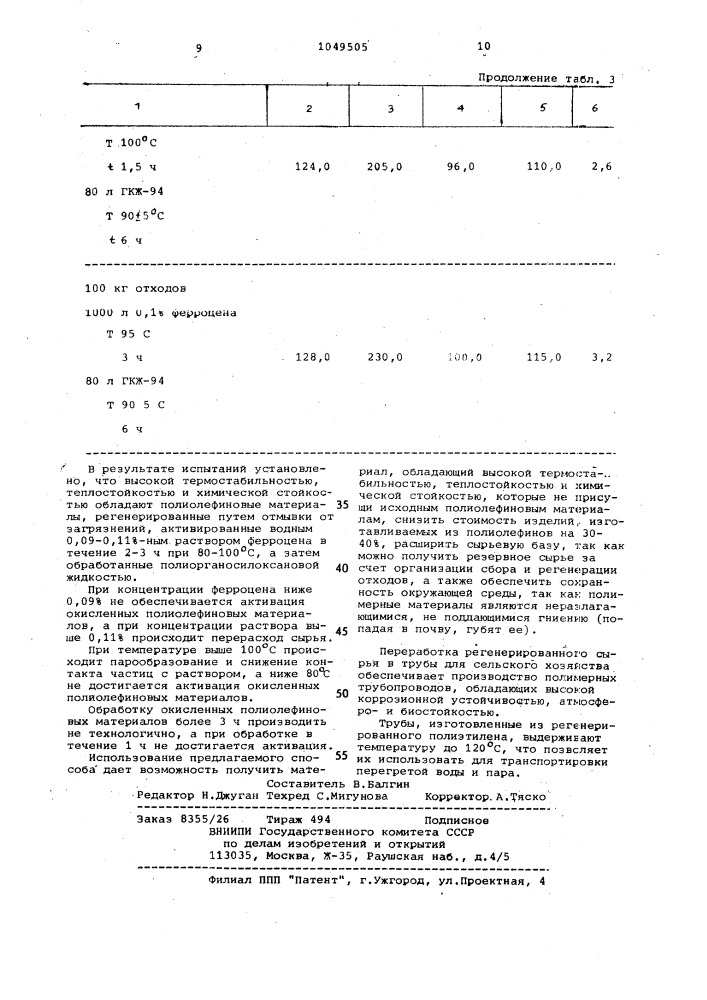 Способ регенерации вторичного полиэтилена и полипропилена (патент 1049505)