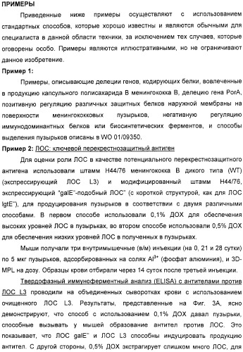 Вакцинные композиции, содержащие липополисахариды иммунотипа l2 и/или l3, происходящие из штамма neisseria meningitidis igtb- (патент 2364418)