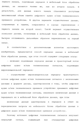 Способы и устройства для передачи данных в мобильный блок обработки данных (патент 2367112)