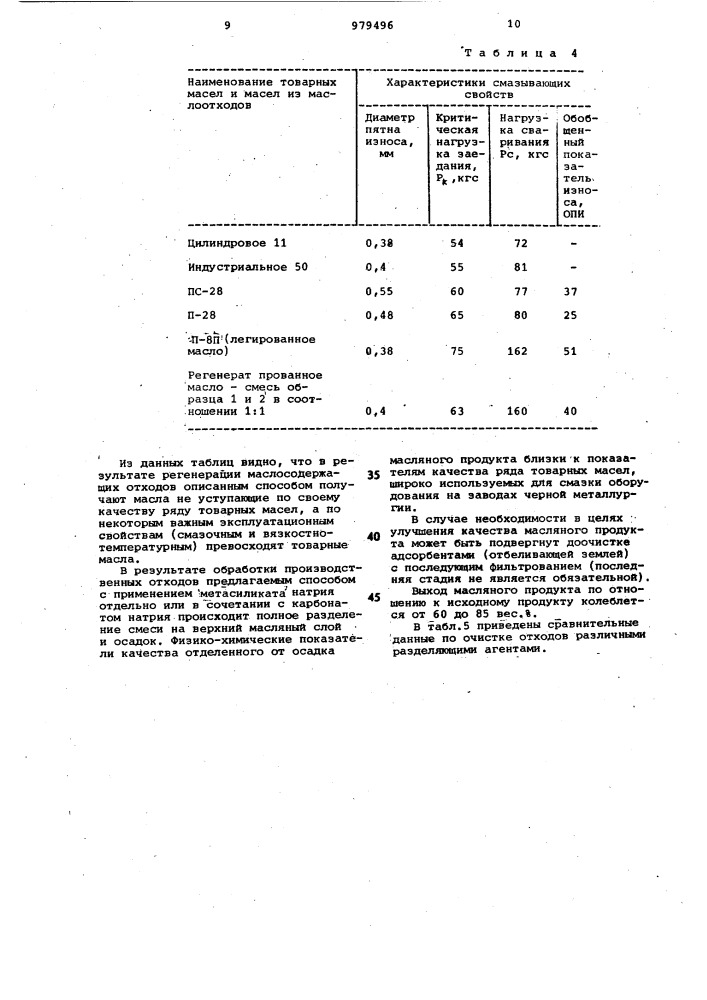 Способ регенерации маслосодержащих производственных отходов (патент 979496)