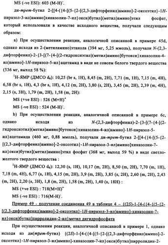 Производные фосфонооксихиназолина и их фармацевтическое применение (патент 2357971)