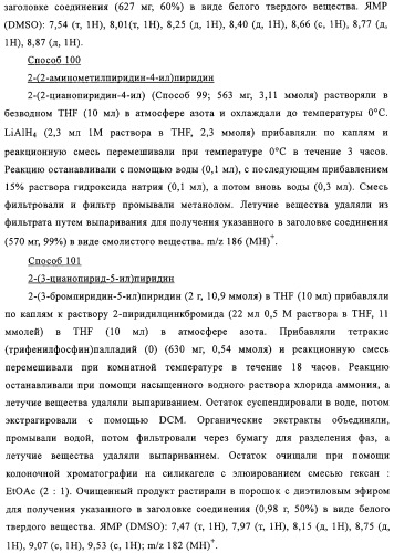 Производные пиримидина в качестве модуляторов рецептора инсулинподобного фактора роста 1 (igf-1), фармацевтическая композиция, способы получения (варианты) и применение (патент 2317291)