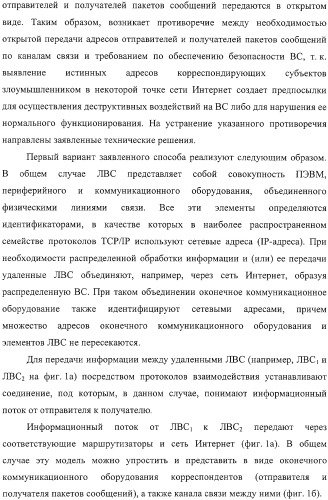 Способ защиты вычислительной сети (варианты) (патент 2325694)