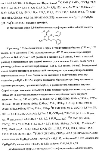 Ингибиторы сомт (патент 2354655)