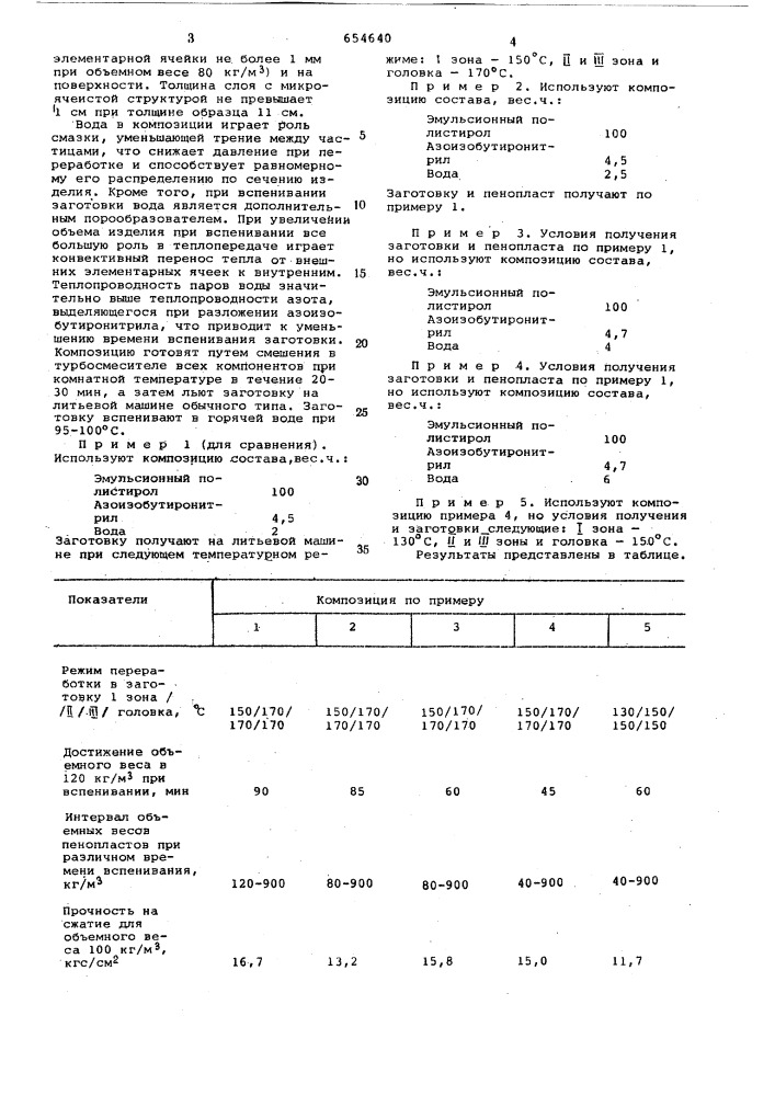 Композиция для получения пенополистирола (патент 654640)