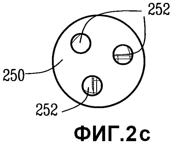 Одноразовый насос, система для выдачи, содержащая насос, и способ для выдачи жидкости (патент 2435511)