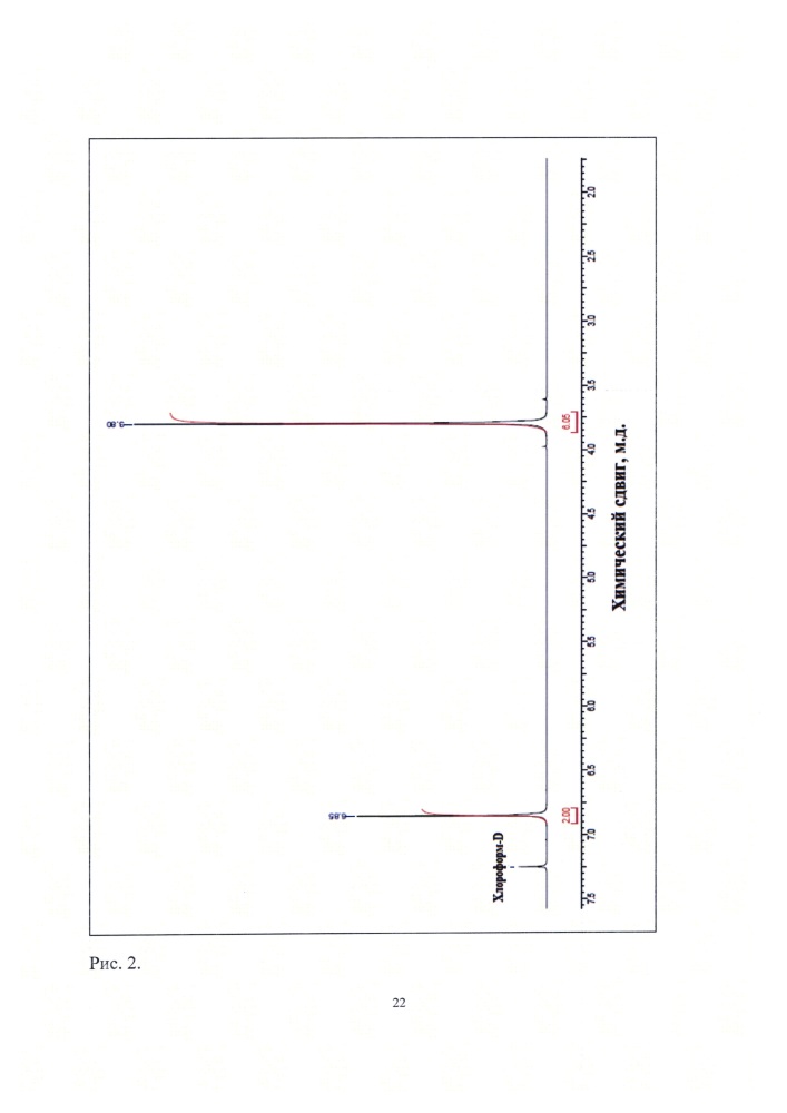 Кристаллическая бета - модификация (е)-диметилбутендиоата, способ её получения и фармацевтическая композиция на её основе (патент 2616605)