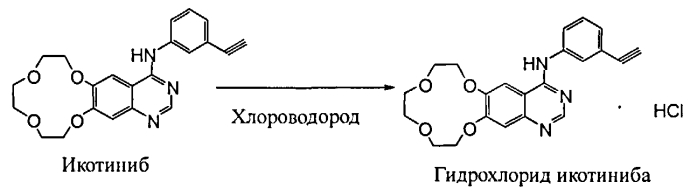 Способы получения икотиниба и гидрохлорида икотиниба, а также их промежуточных соединений (патент 2575006)