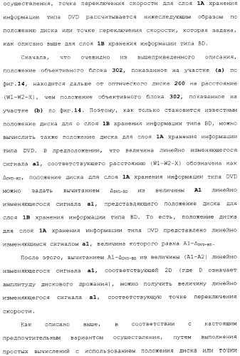 Оптический дисковод и способ управления оптическим дисководом (патент 2334283)