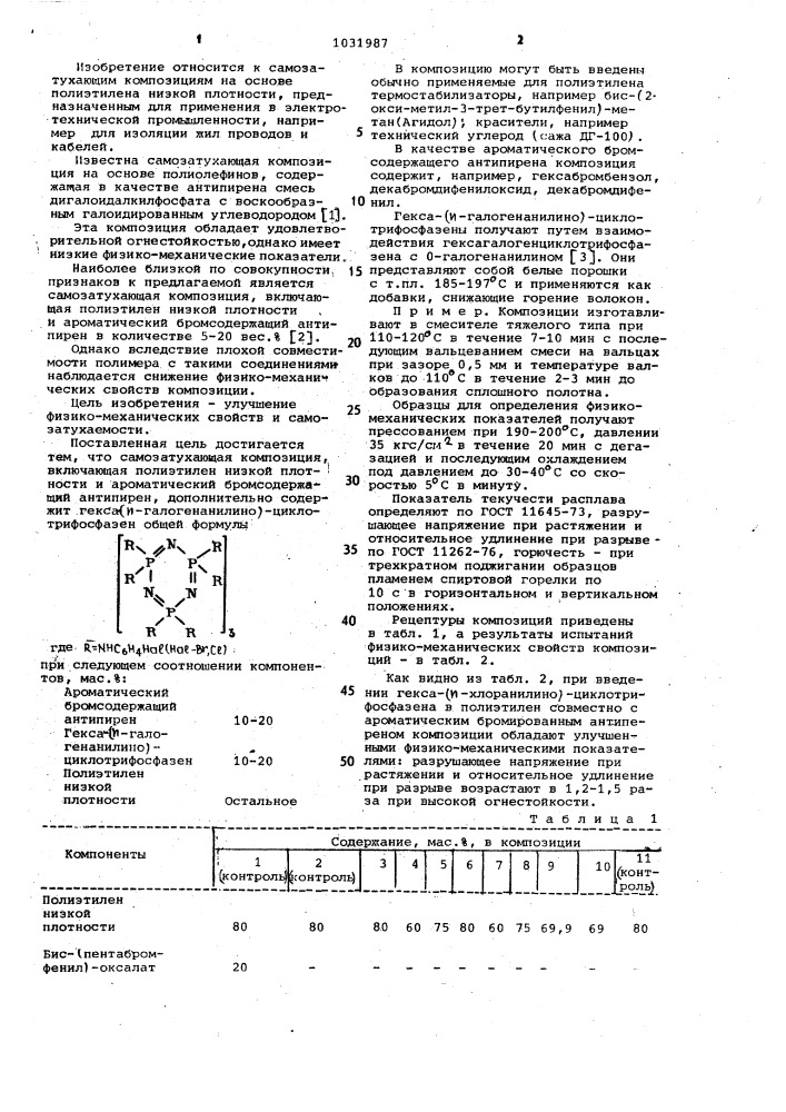 Самозатухающая композиция (патент 1031987)