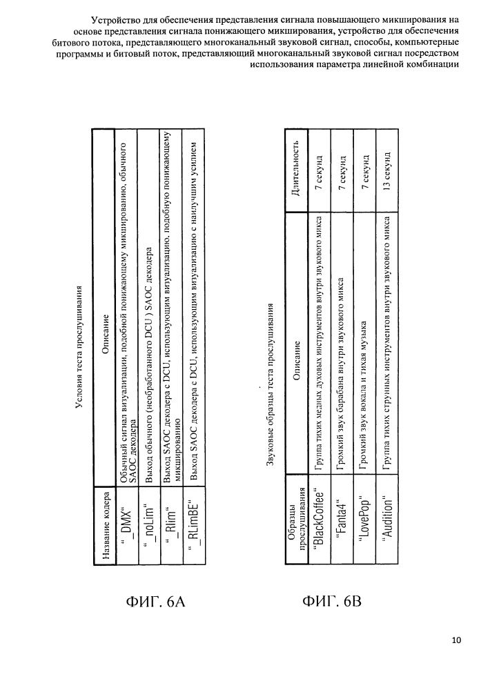Устройство для обеспечения представления сигнала повышающего микширования на основе представления сигнала понижающего микширования, устройство для обеспечения битового потока, представляющего многоканальный звуковой сигнал, способы, компьютерные программы и битовый поток, представляющий многоканальный звуковой сигнал посредством использования параметра линейной комбинации (патент 2607267)