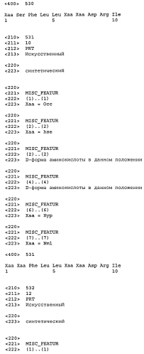 Новые агонисты npr-b (патент 2557290)