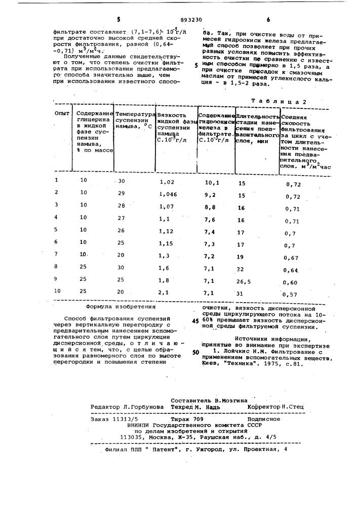 Способ фильтрования суспензий (патент 893230)