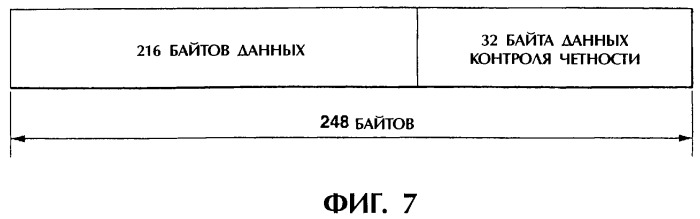 Устройство и способ записи информации, устройство и способ воспроизведения информации, носитель записи, программа и дисковый носитель записи (патент 2324239)