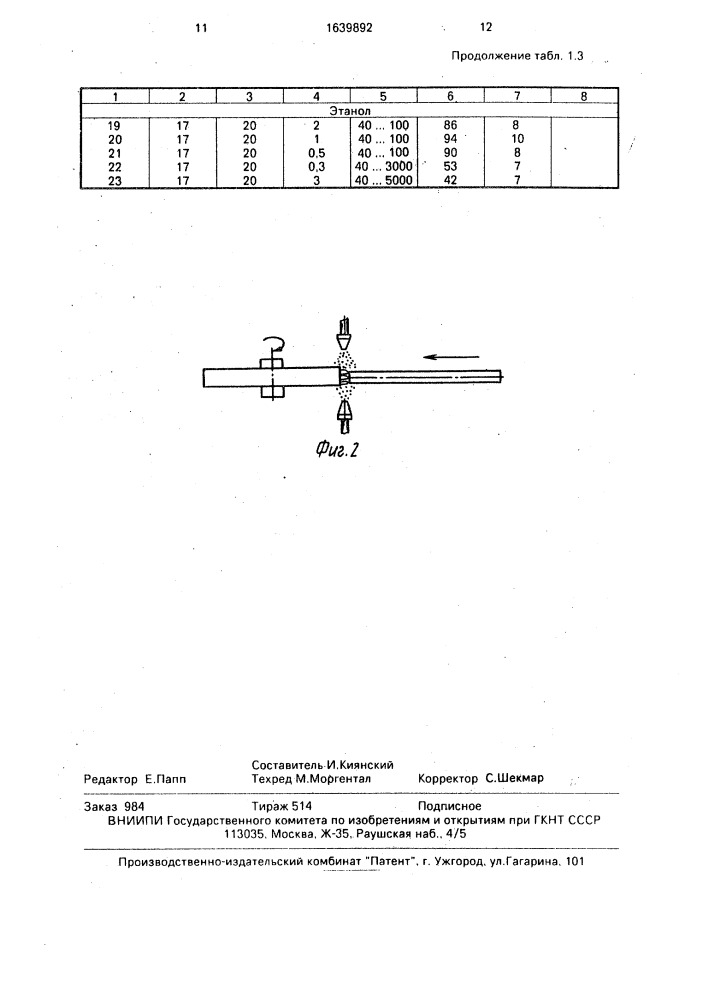 Способ получения металлических порошков (патент 1639892)