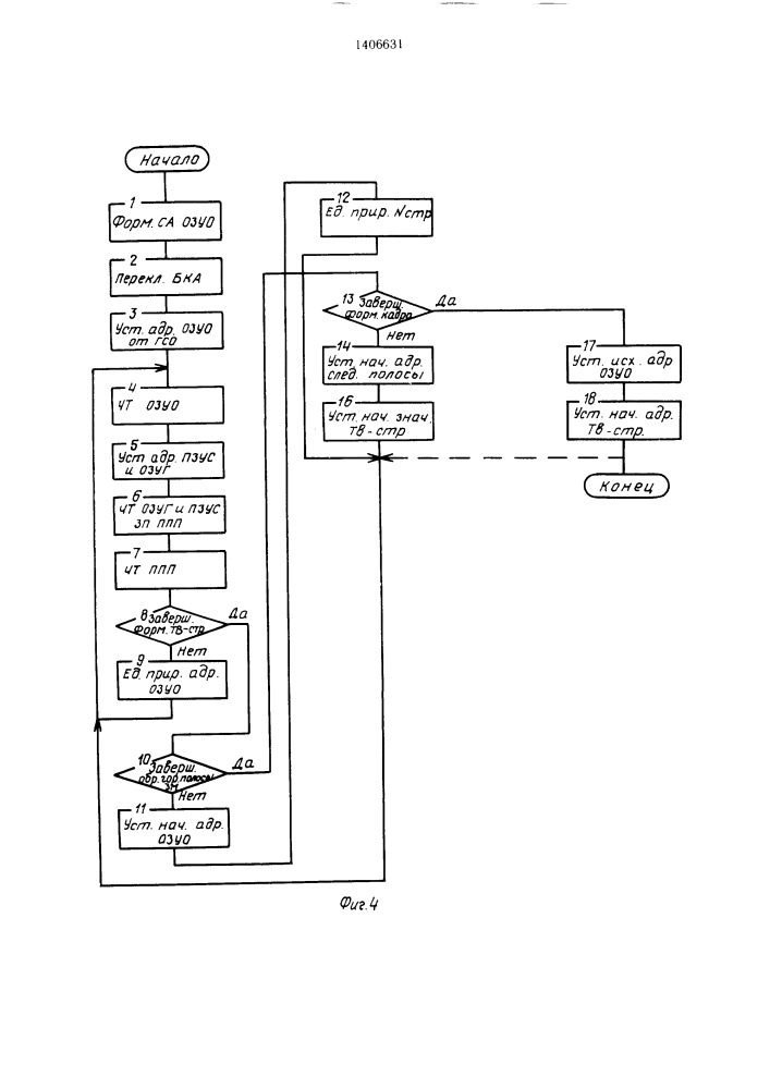 Устройство для отображения символьной и графической информации (патент 1406631)