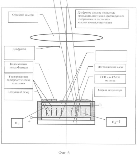 Камера трехмерного изображения с фотомодулятором (патент 2431876)