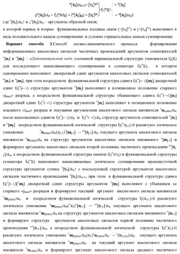 Способ логико-динамического процесса формирования информационных аналоговых сигналов частичных произведений аргументов сомножителей &#177;[ni] и &#177;[mj] - &quot;дополнительный код&quot; усеченной пирамидальной структуры умножителя f ( ) для последующего накапливающего суммирования в сумматоре &#177;f1( ) и функциональная структура для его реализации (варианты русской логики) (патент 2475813)