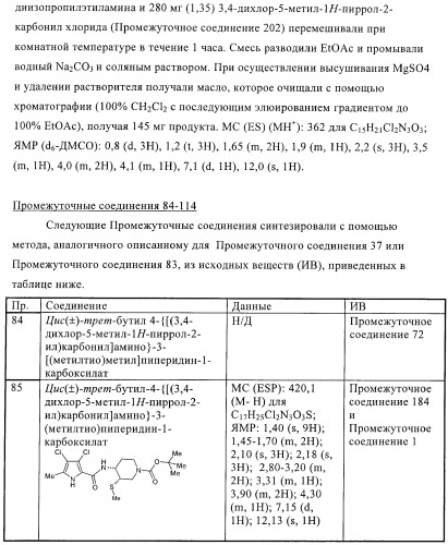 Антибактериальные производные пиперидина (патент 2424240)