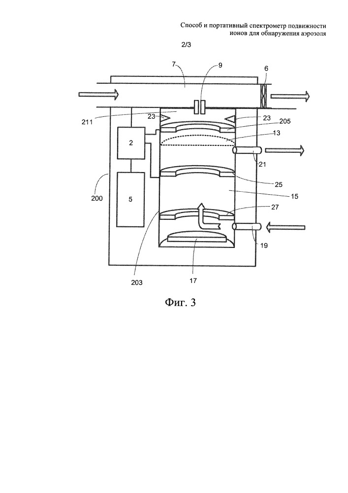 Способ и портативный спектрометр подвижности ионов для обнаружения аэрозоля (патент 2663278)