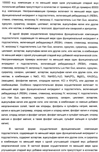 Композиция интенсивного подсластителя с витамином и подслащенные ею композиции (патент 2415609)